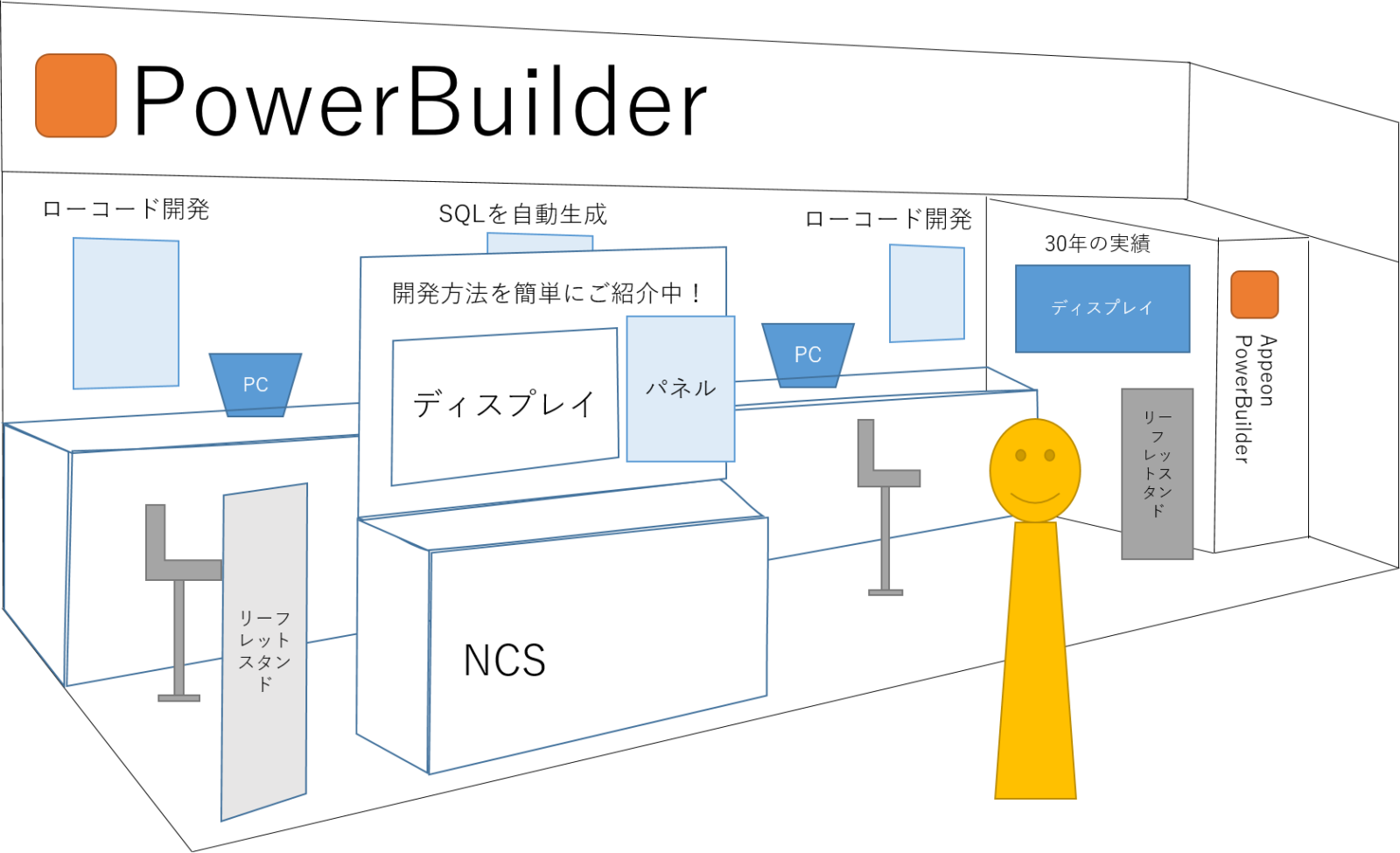 展示会ブースイメージ2022②