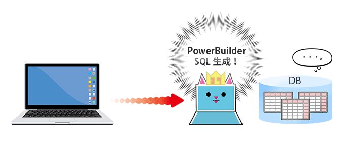データウィンドウとは