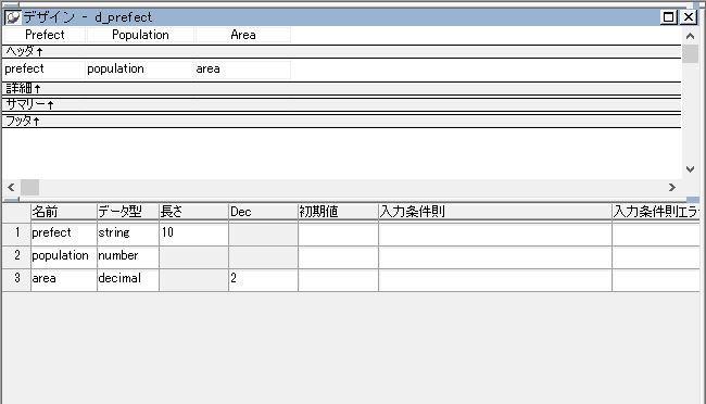 データウィンドウ作成