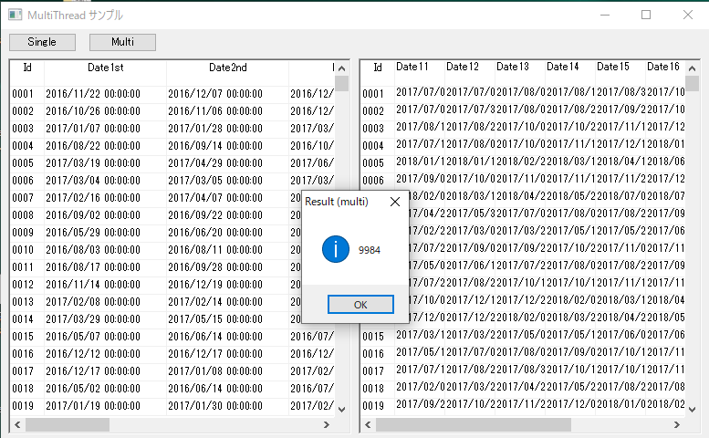 並行処理の結果