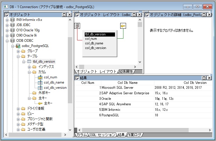 データベースペインタ