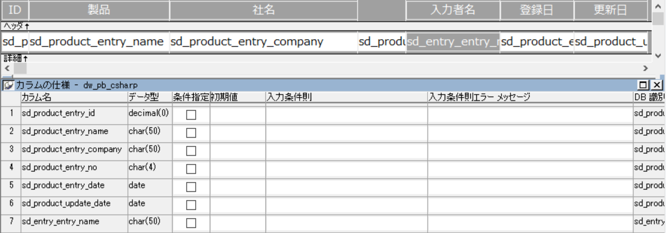データウィンドウのイメージ