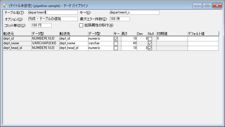 データパイプラインペインタ